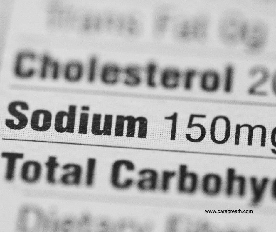 Sodium Levels in Seaweed Salad