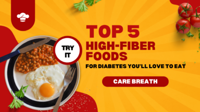 Fiber Foods